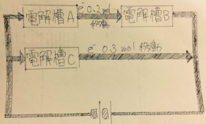 スクリーンショット 2016-05-23 1.03.41