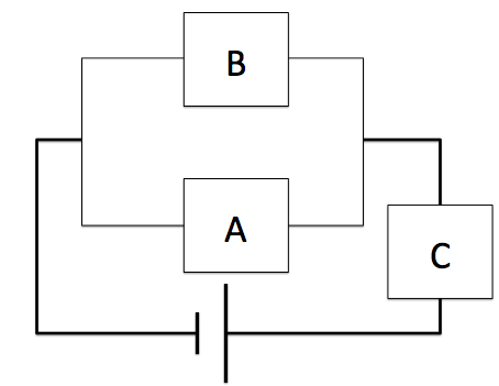 電気分解の並列回路