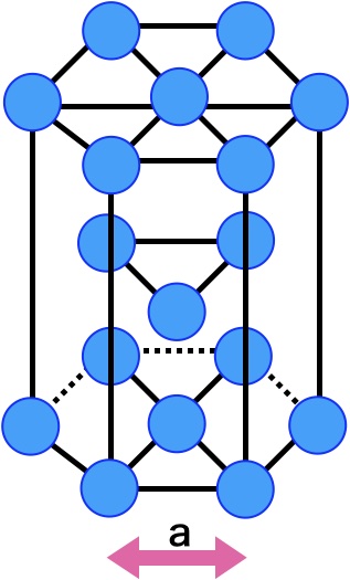 六方最密構造の単位格子の１辺の長さ