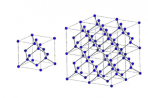 ダイヤモンド型の構造