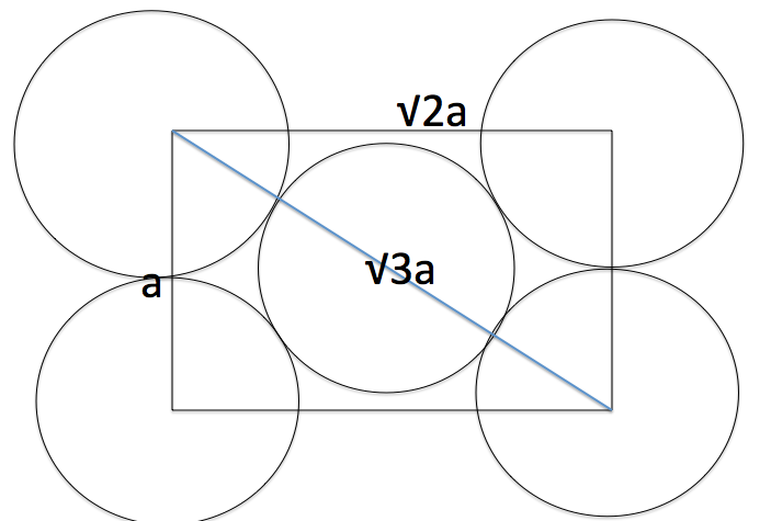 体心立法格子の原子半径と単位格子の一辺の長さの関係