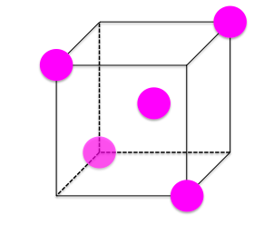 4配位の正四面体構造