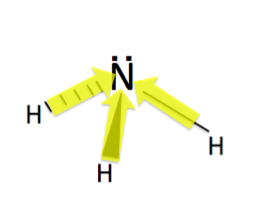 アンモニアの分子構造