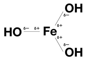 水酸化鉄 結合